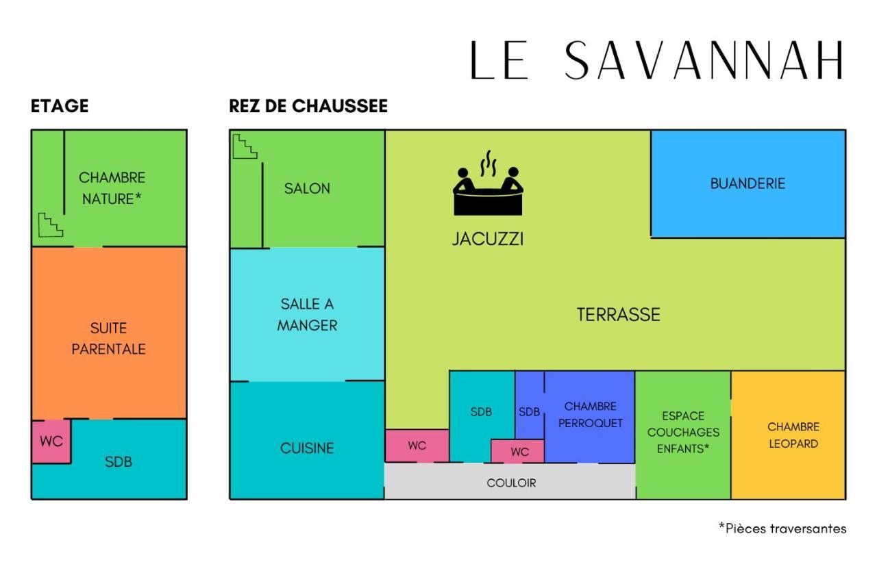 "Le Savannah" - Jacuzzi - A 3Min Du Zoo De Beauval Сен-Анян Екстериор снимка